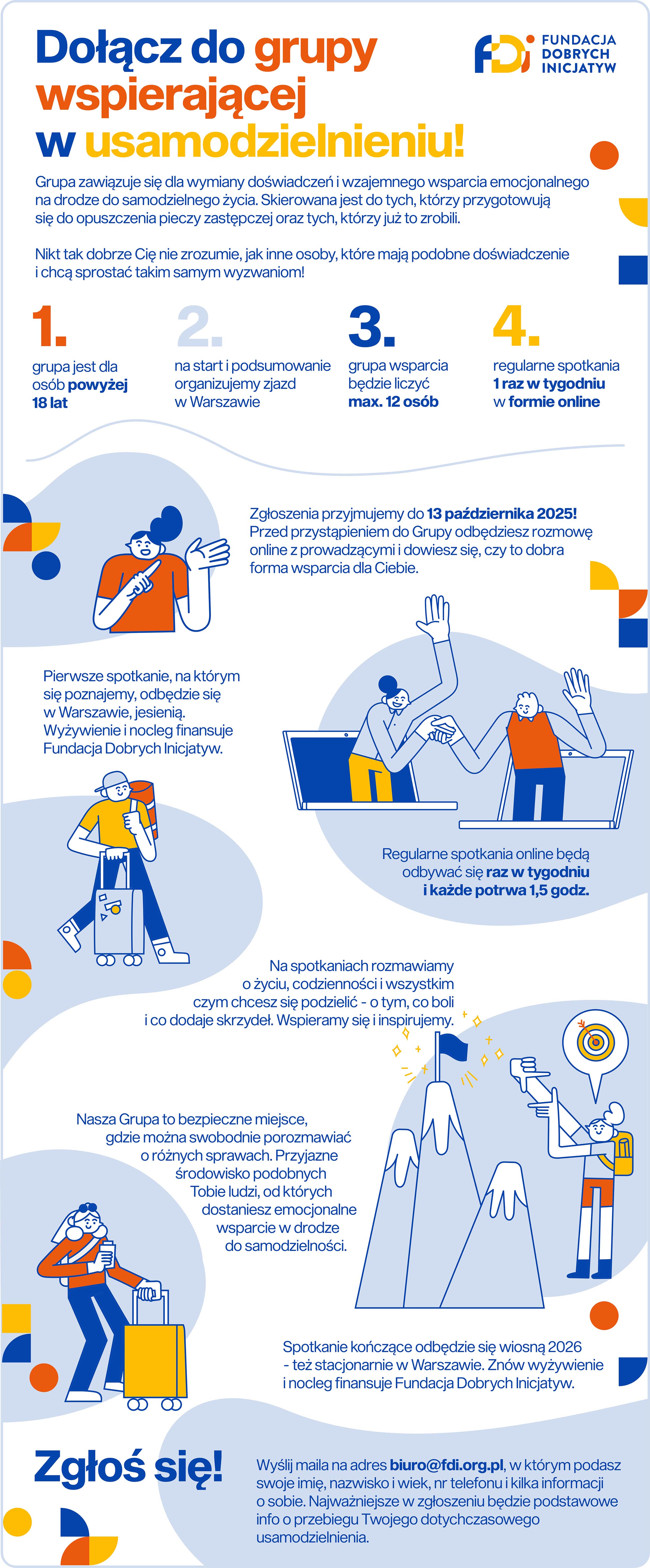 infografika fdi - dołącz do grupy wsparcia dołącz do grupy wspierającej w usamodzielnianiu