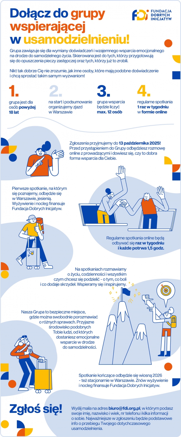 dołącz do grupy wspierającej w usamodzielnianiu