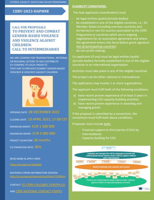 informacje o naborze