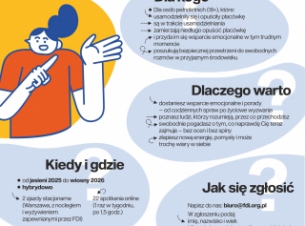 W zgłoszeniu podaj imię, nazwisko, wiek, kontakt do Ciebie i kilka zdań o swojej sytuacji. Wyślij mailem do biuro@fdi.org.pl do 13.10.2025